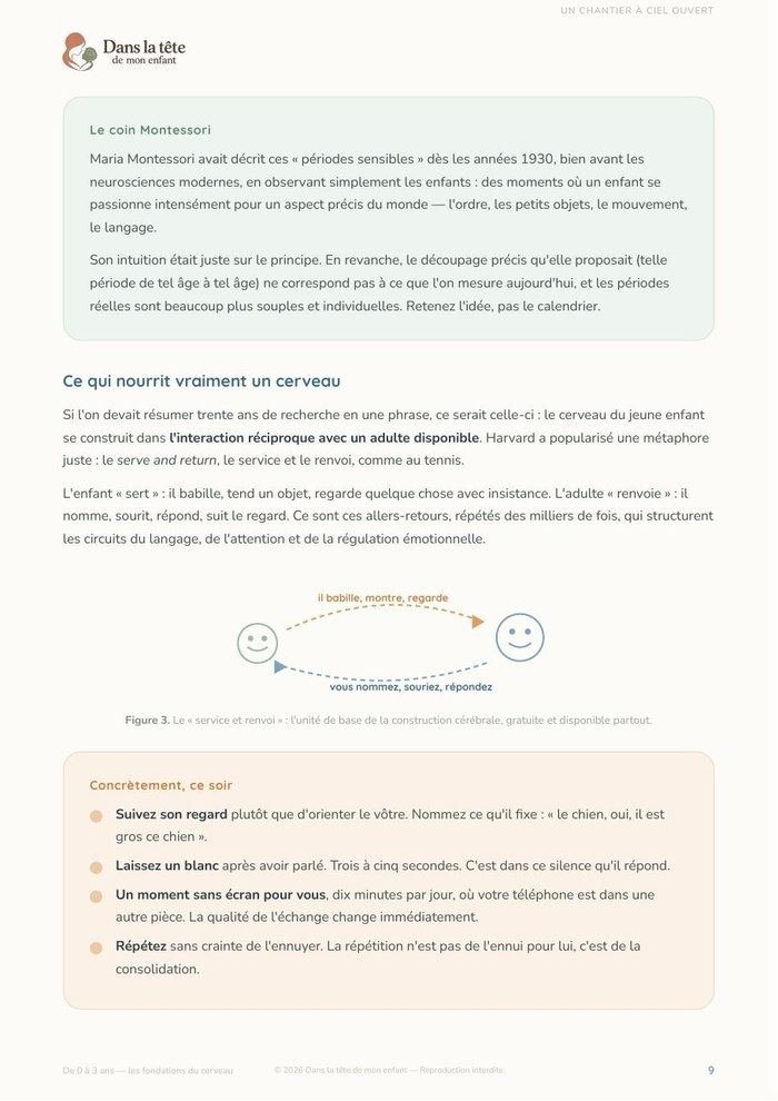 Page intérieure réelle du module 01, avec un encadré « Le coin Montessori » et un encadré « Concrètement, ce soir »